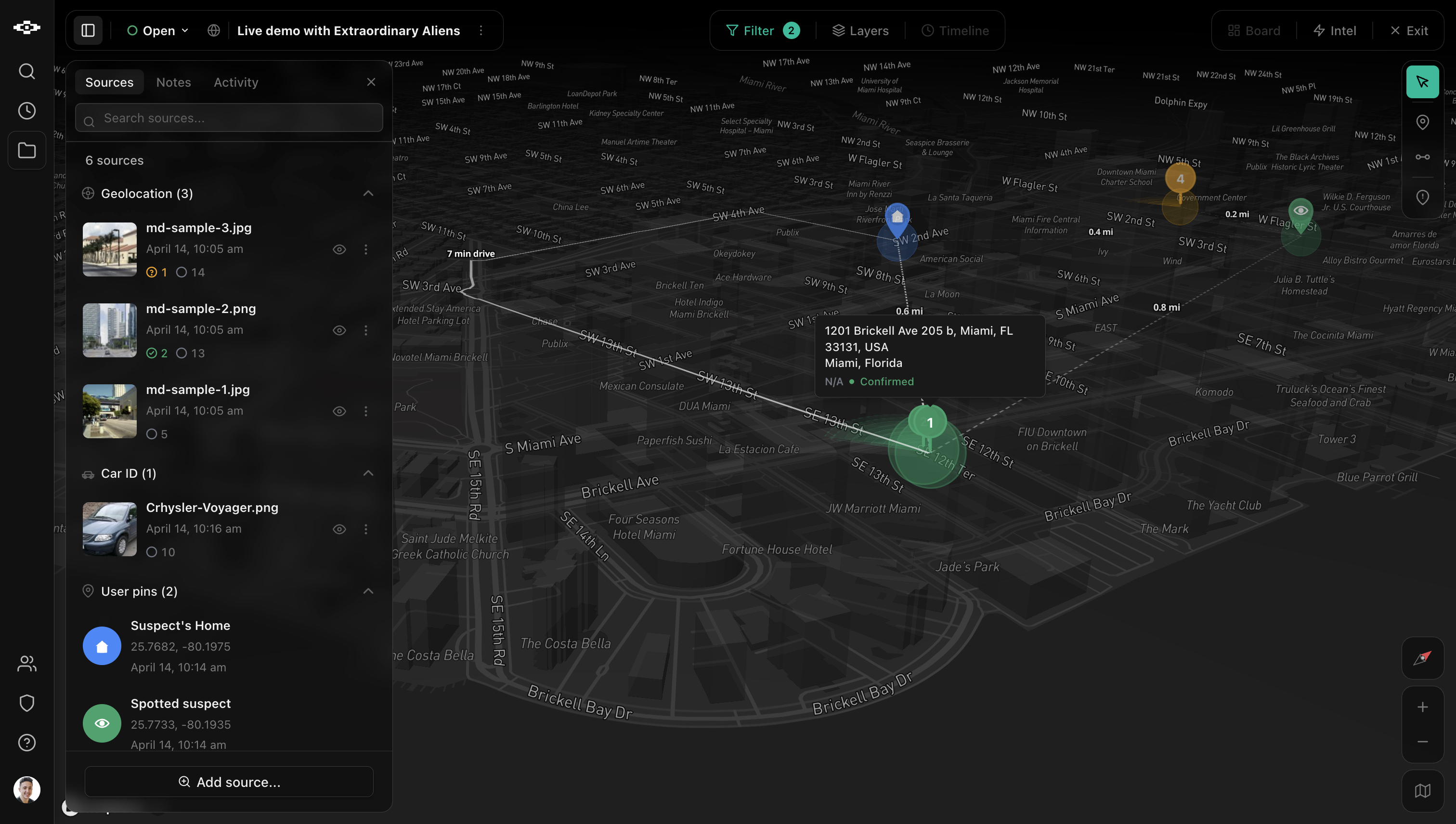 A burglary case: Sources panel with 4 geolocation results and 2 user pins, clustered numbered pins on a Miami-area map