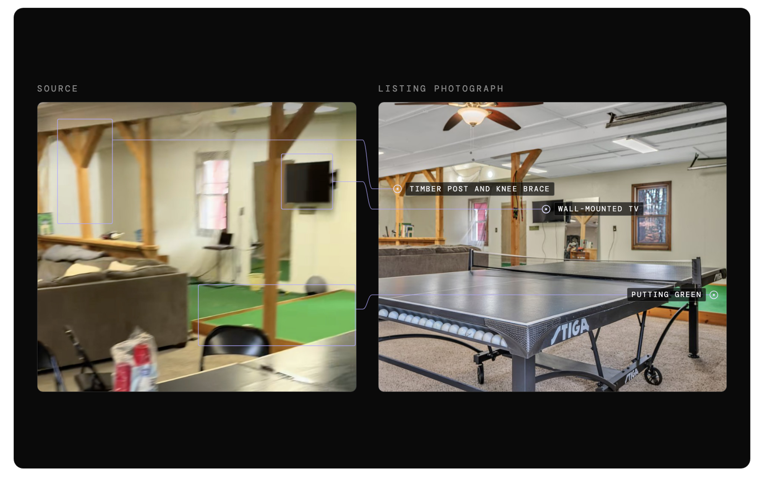 The source image beside the matching listing photograph, with the timber post and knee brace, the putting green and the wall-mounted TV linked across the two