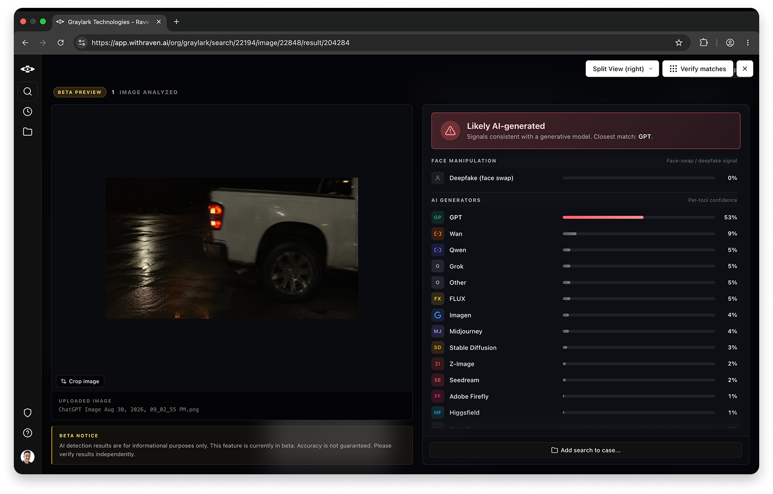 Raven Verify Image result: a night photograph of a pickup truck flagged as likely AI-generated, closest match GPT at 53 percent