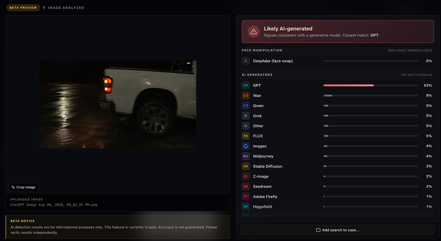 Raven Verify Image result for a second image, a night photograph of a pickup truck: likely AI-generated, closest match GPT at 53%, face swap 0%, and a confidence score for each generator
